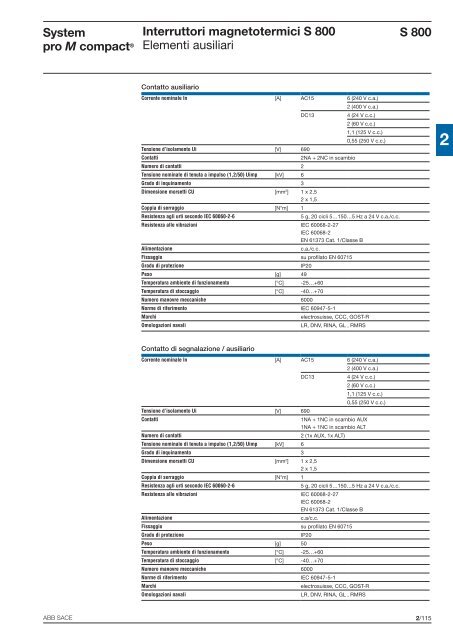 System pro M compactÂ® Interruttori magnetotermici ... - Abb