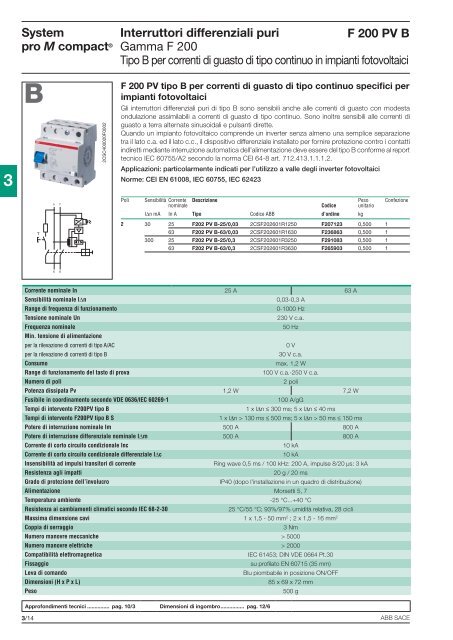 System pro M compactÂ® Interruttori magnetotermici ... - Abb