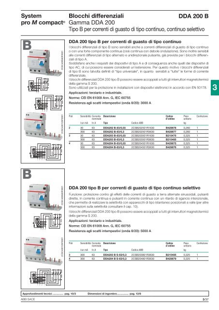 System pro M compactÂ® Interruttori magnetotermici ... - Abb