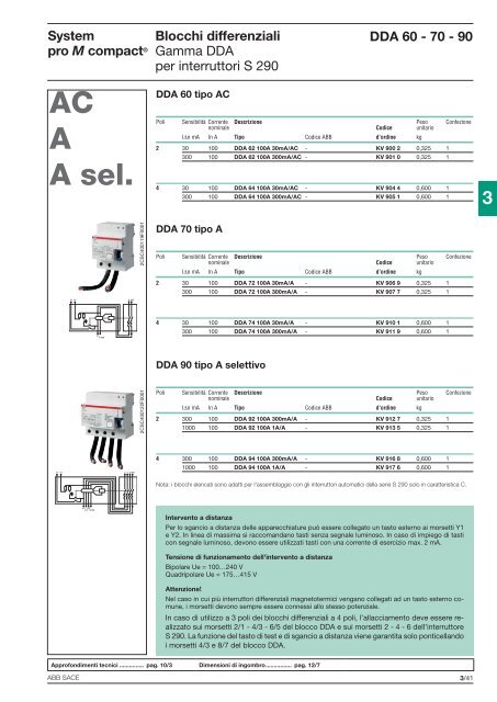 System pro M compactÂ® Interruttori magnetotermici ... - Abb