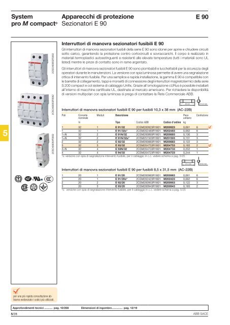 System pro M compactÂ® Interruttori magnetotermici ... - Abb