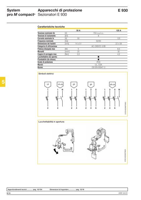 System pro M compactÂ® Interruttori magnetotermici ... - Abb