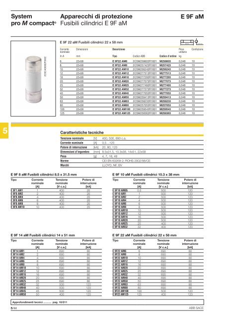 System pro M compactÂ® Interruttori magnetotermici ... - Abb