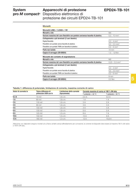 System pro M compactÂ® Interruttori magnetotermici ... - Abb