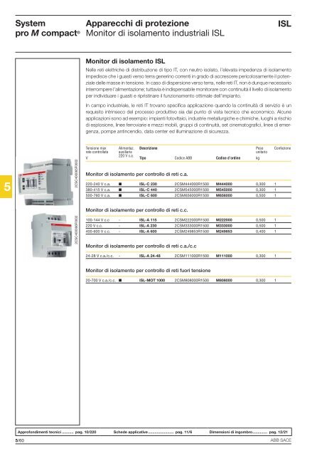 System pro M compactÂ® Interruttori magnetotermici ... - Abb