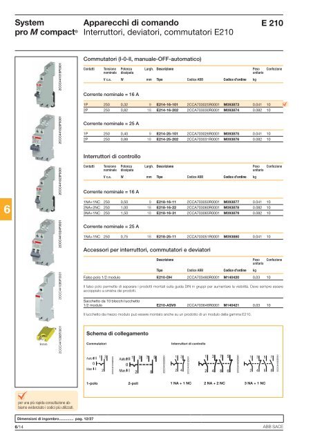 System pro M compactÂ® Interruttori magnetotermici ... - Abb