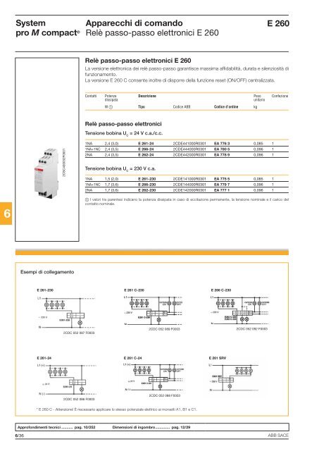 System pro M compactÂ® Interruttori magnetotermici ... - Abb