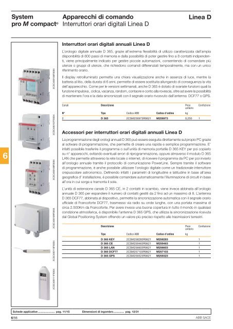 System pro M compactÂ® Interruttori magnetotermici ... - Abb