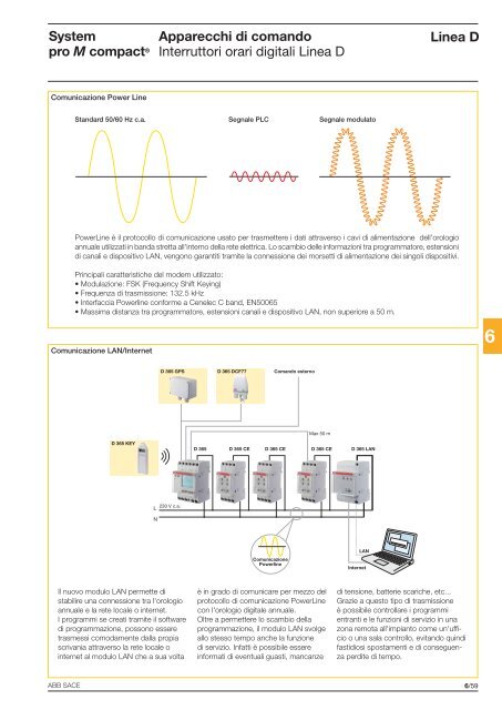 System pro M compactÂ® Interruttori magnetotermici ... - Abb