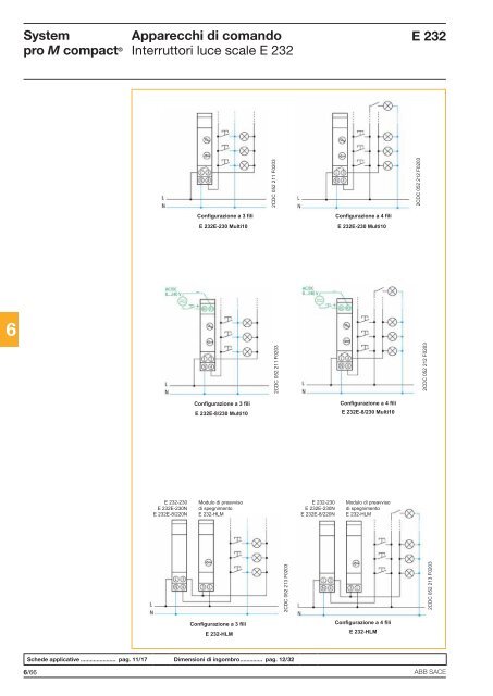 System pro M compactÂ® Interruttori magnetotermici ... - Abb