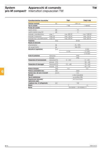 System pro M compactÂ® Interruttori magnetotermici ... - Abb