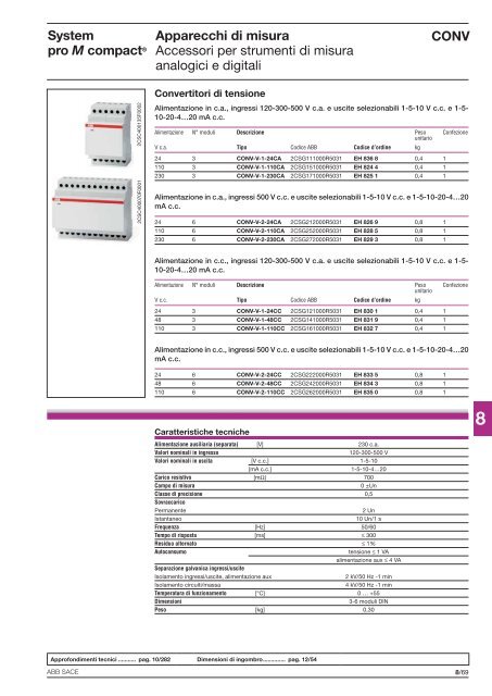 System pro M compactÂ® Interruttori magnetotermici ... - Abb