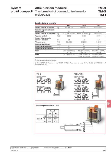 System pro M compactÂ® Interruttori magnetotermici ... - Abb