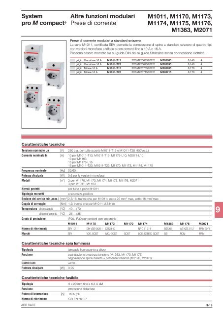 System pro M compactÂ® Interruttori magnetotermici ... - Abb