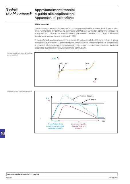 System pro M compactÂ® Interruttori magnetotermici ... - Abb