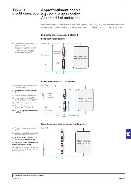 System pro M compactÂ® Interruttori magnetotermici ... - Abb