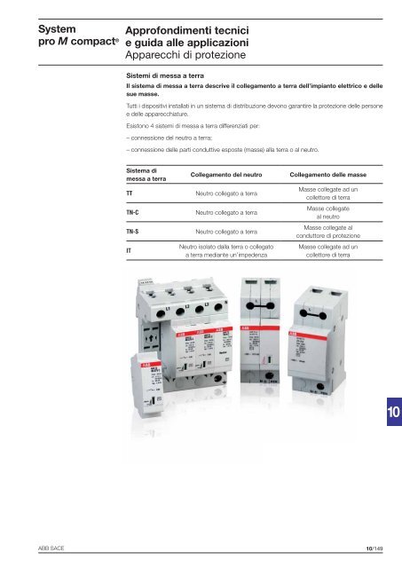 System pro M compactÂ® Interruttori magnetotermici ... - Abb