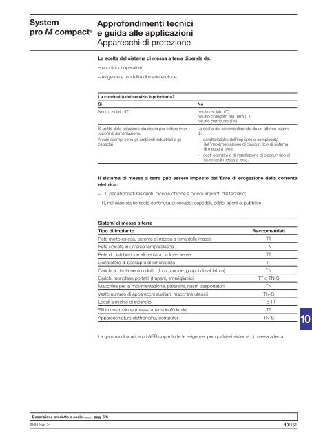 System pro M compactÂ® Interruttori magnetotermici ... - Abb