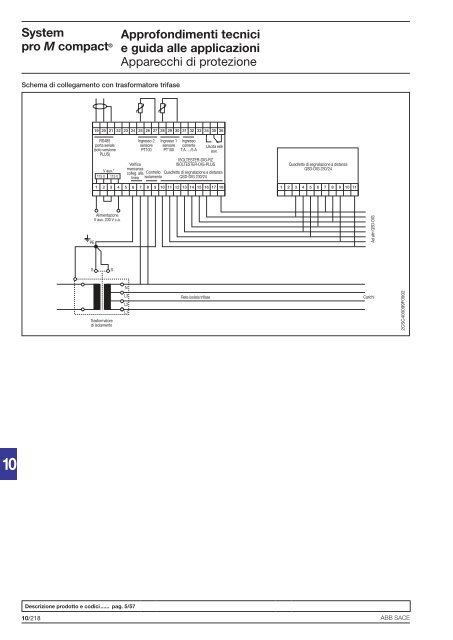 System pro M compactÂ® Interruttori magnetotermici ... - Abb