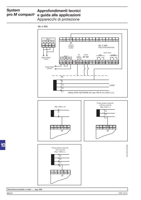 System pro M compactÂ® Interruttori magnetotermici ... - Abb