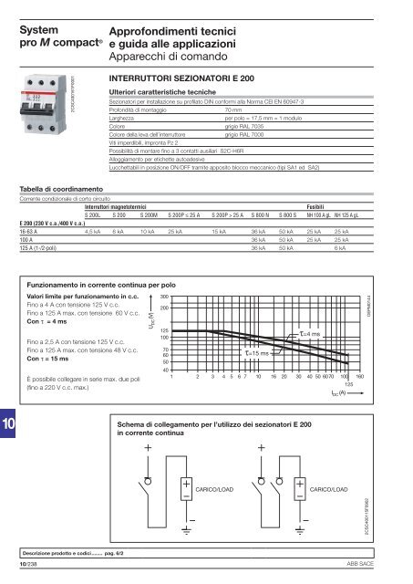 System pro M compactÂ® Interruttori magnetotermici ... - Abb