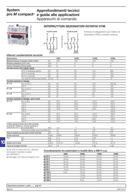 System pro M compactÂ® Interruttori magnetotermici ... - Abb