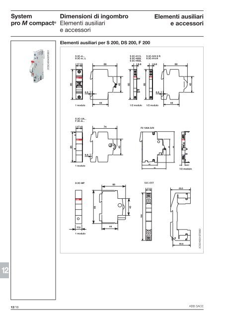 System pro M compactÂ® Interruttori magnetotermici ... - Abb