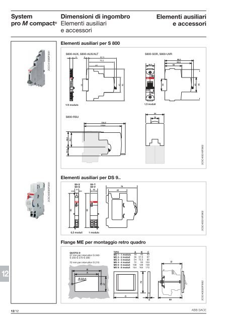 System pro M compactÂ® Interruttori magnetotermici ... - Abb