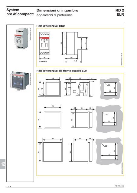 System pro M compactÂ® Interruttori magnetotermici ... - Abb