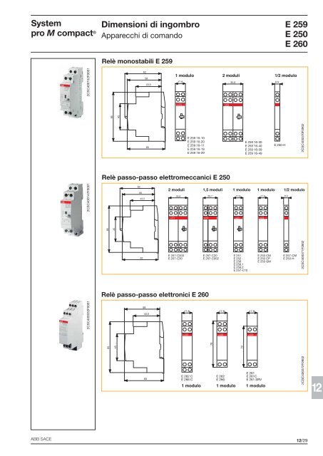 System pro M compactÂ® Interruttori magnetotermici ... - Abb