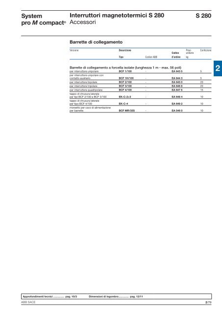 System pro M compactÂ® Interruttori magnetotermici ... - Abb