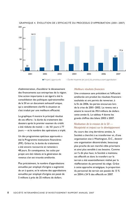 Rapport Annuel 2007 - Inter-American Investment Corporation