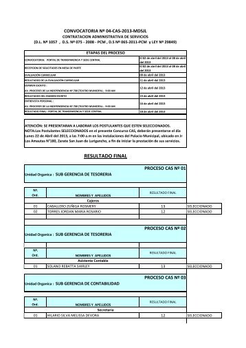 RESULTADO FINAL - Municipalidad de San Juan de Lurigancho