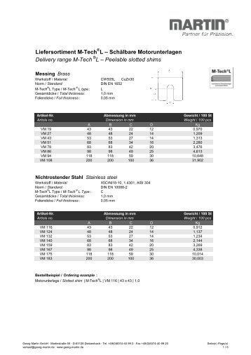 Sortiment - Motorunterlagen - Georg Martin GmbH