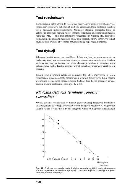 Podstawowe procedury laboratoryjne w ... - digicollection.or..