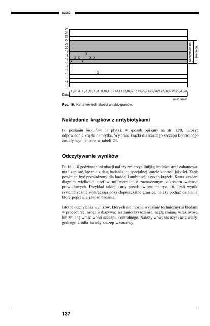 Podstawowe procedury laboratoryjne w ... - digicollection.or..