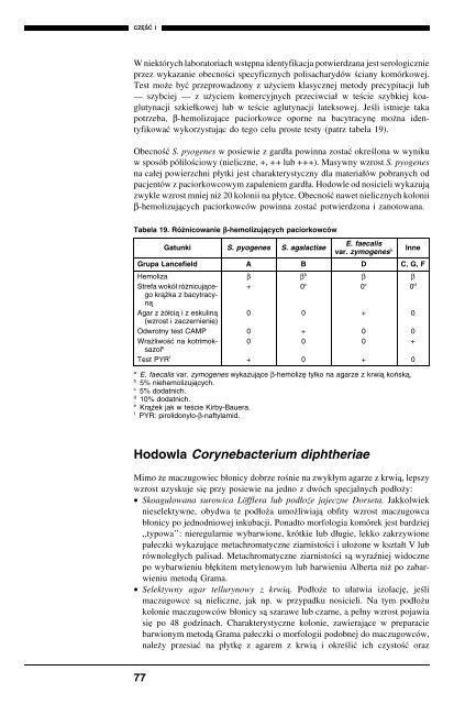 Podstawowe procedury laboratoryjne w ... - digicollection.or..