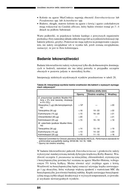 Podstawowe procedury laboratoryjne w ... - digicollection.or..