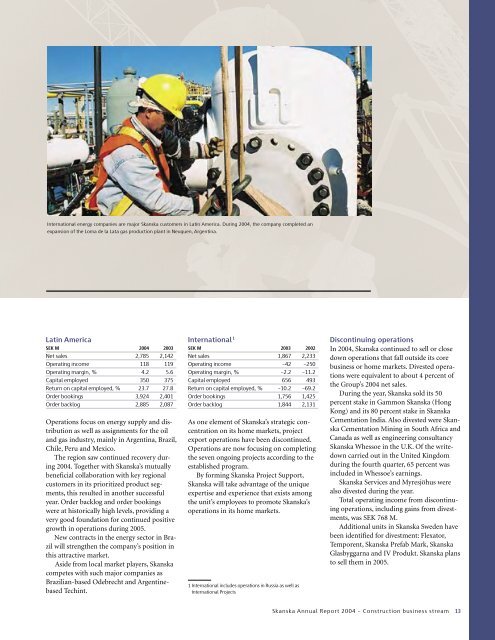 ANNUAL REPORT 2004 - Skanska