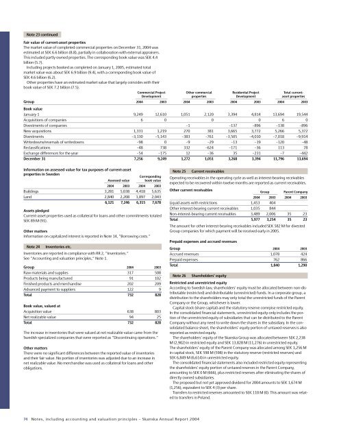 ANNUAL REPORT 2004 - Skanska