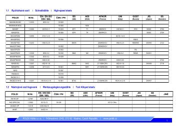 1 1.1 Rychlořezné oceli Schnellstähle High ... - POLDI Hütte s.r.o.