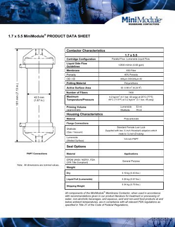 MiniModule® 1.7 x 5.5 - INSCO Group