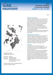 Corrosion resistance of impervious graphite ... - GAB Neumann Gmbh