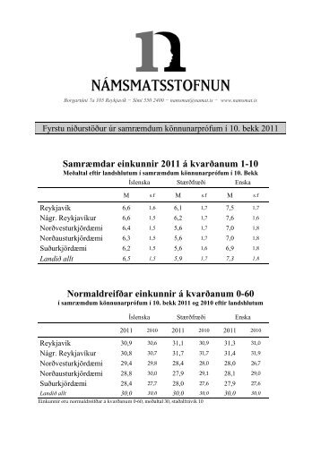 Fyrstu niÃ°urstÃ¶Ã°ur Ã¡riÃ° 2011 10. bekk