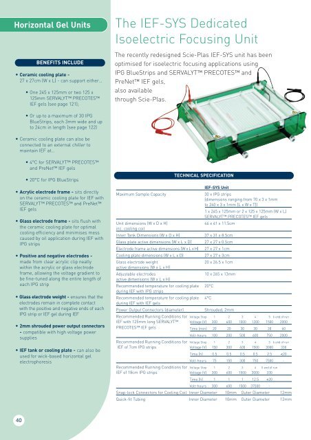 Horizontal Gel Units - Gorea plus doo