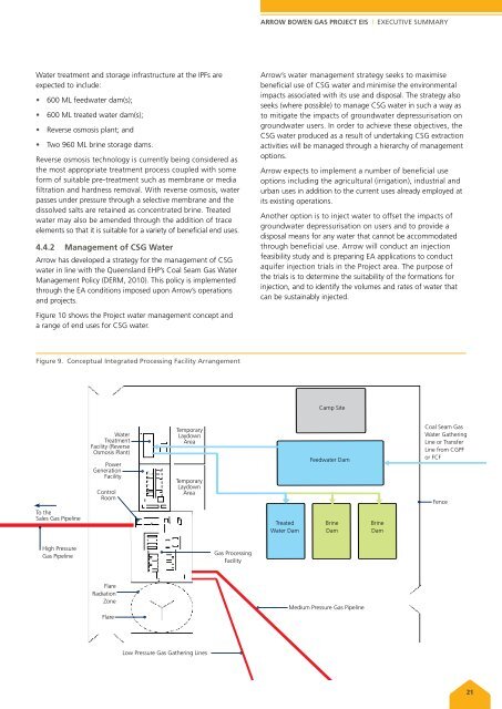 Arrow Bowen GAs Project - Arrow Energy