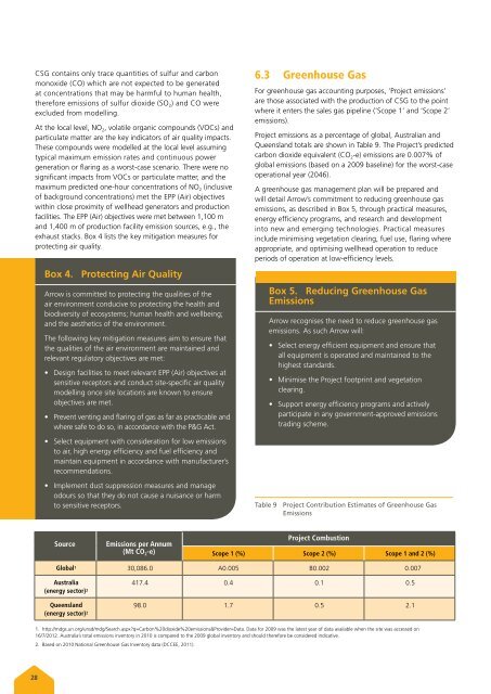 Arrow Bowen GAs Project - Arrow Energy