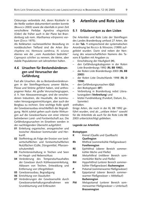 Rote Liste Steinfliegen - LUGV - Land Brandenburg