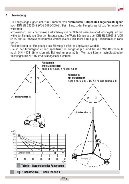 Blitzschutz - EuroVolt