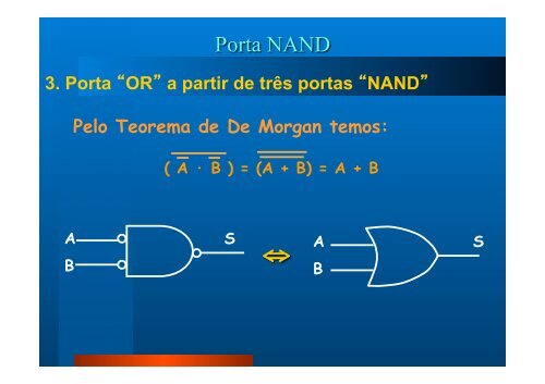 Aula 2 - Paridade e Algebra de Boole.SEL405 - Iris.sel.eesc.sc.usp.br